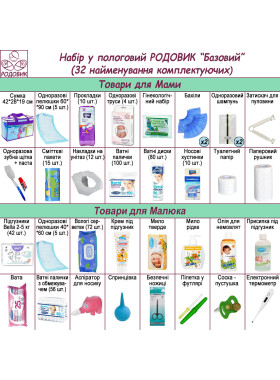 Базовий (32 найменування комплектуючих)