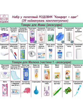 Комфорт + одяг (39 найменувань комплектуючих)